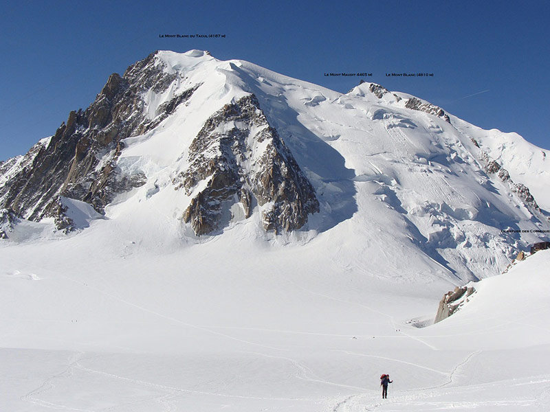 La traversée du Mont-Blanc